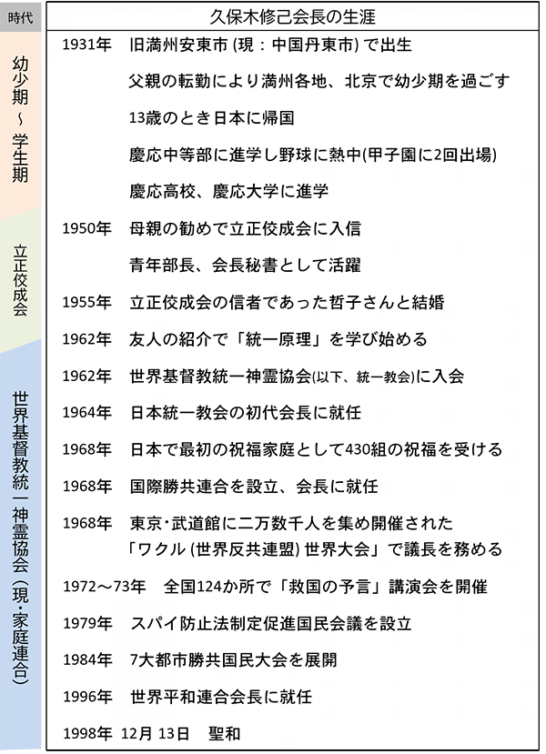 Kogensha News App