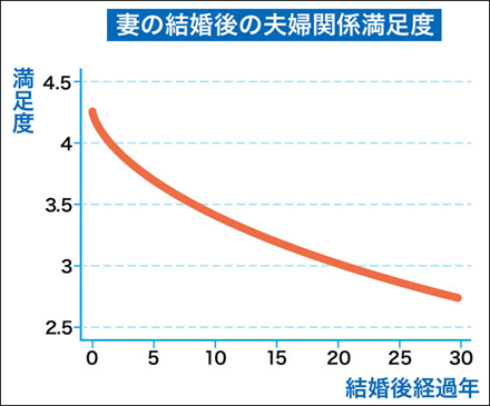 混迷する現代社会 第６回<br>
正しい価値観を求めて