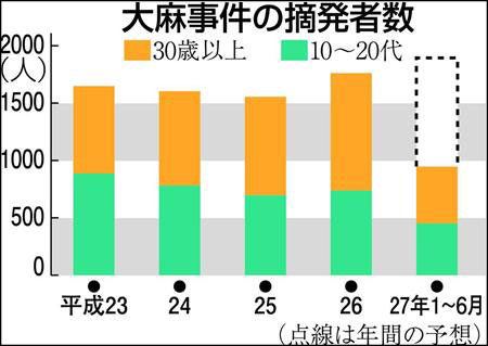 混迷する現代社会 第11回