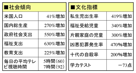 真の世界平和を求めて　第18回<br />
人類的課題と根本的解決の道