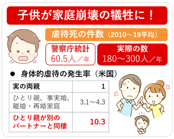 混迷する現代社会Ⅱ　第３回