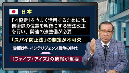 国内外の動向を読む<br />
ここがポイント！