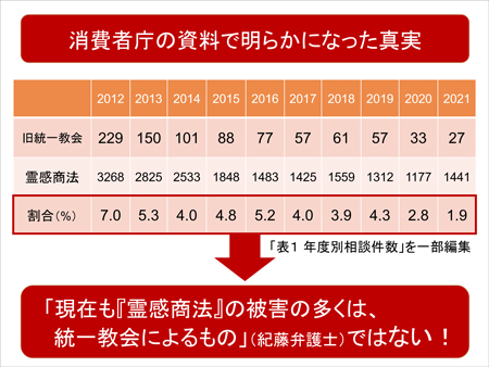 混迷する現代社会Ⅱ<br />
正しい価値観を求めて