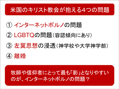 混迷する現代社会Ⅱ<br />
正しい価値観を求めて