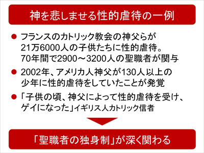 混迷する現代社会Ⅱ<br />
正しい価値観を求めて