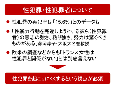 混迷する現代社会Ⅱ<br />
正しい価値観を求めて