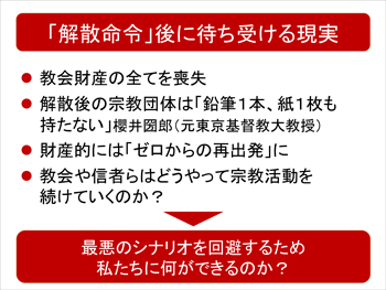 混迷する現代社会Ⅱ<br />
正しい価値観を求めて