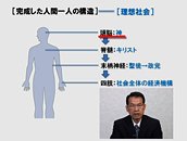 今日の摂理解説