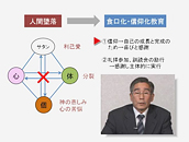 天民化教育講座