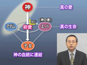 「真の家庭」の十字架路程と勝利