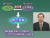 「真の家庭」の十字架路程と勝利