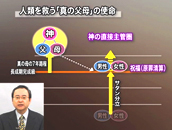 「真の家庭」の十字架路程と勝利