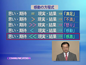 幸せになるためのコミュニケーション講座