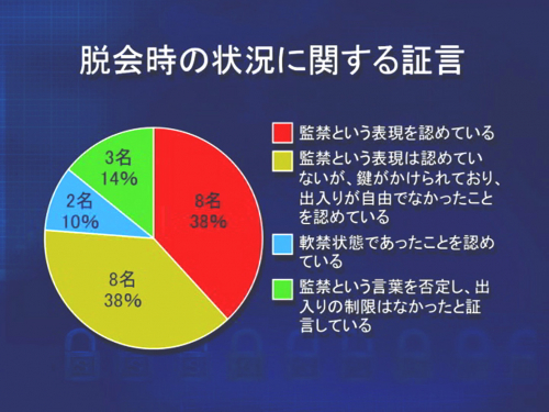 現代のホロコースト<br>
知られざる統一教会信者に対する宗教迫害 第４回