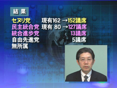 内外情勢解説 第31回