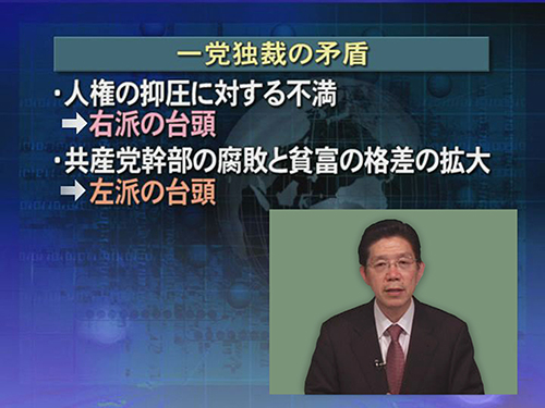 内外情勢解説 第50回