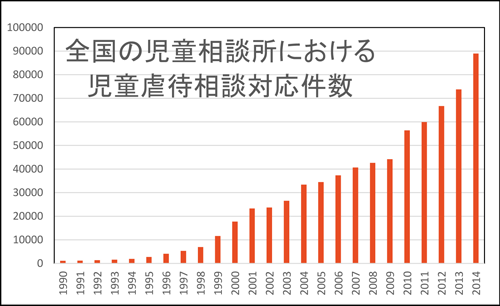 混迷する現代社会 第12回