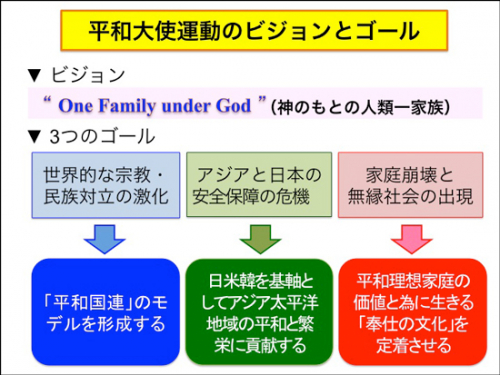 真の世界平和を求めて<br />　
人類的課題と根本的解決の道　第1回